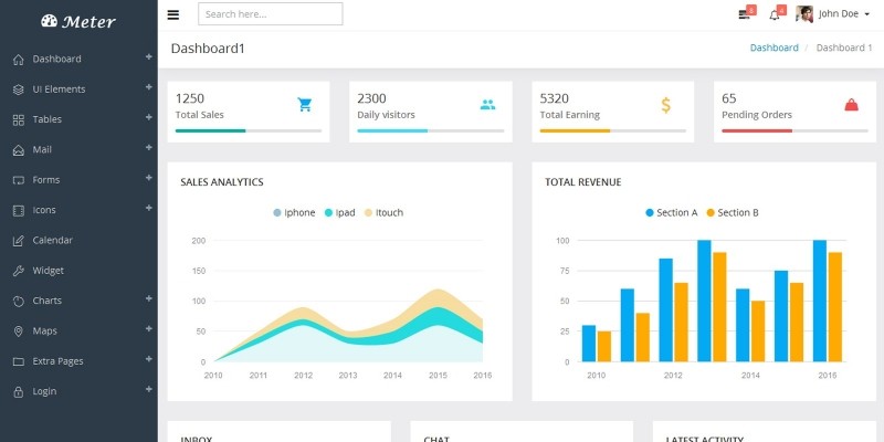 Meter - Admin Dashboard HTML Template