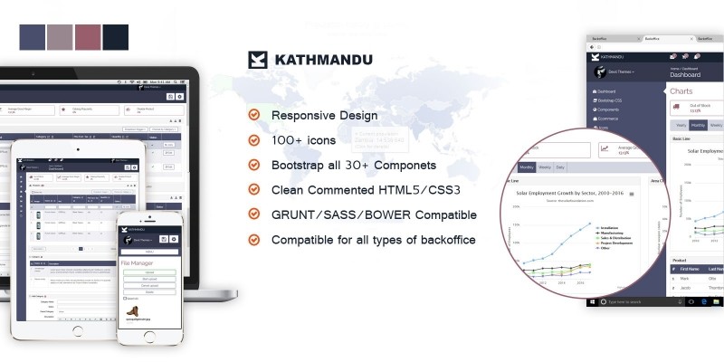 Kathmandu Admin Template