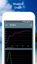 Weather App - Android Source Code Screenshot 3
