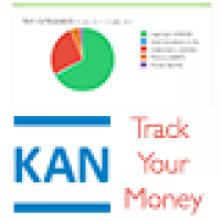 KAN - Purchase Management Tool PHP