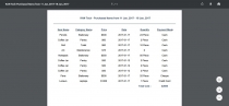 KAN - Purchase Management Tool PHP Screenshot 4