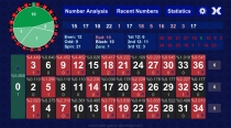 Roulette Statistics - Complete Unity Project Screenshot 1