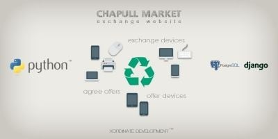 Chapull Market - Exchange Website Python