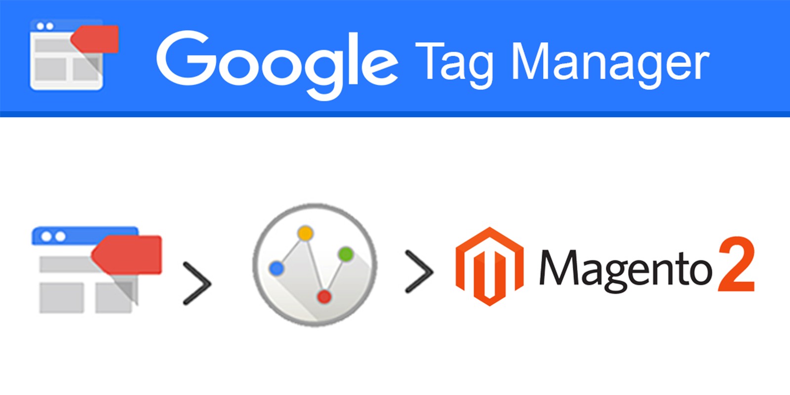 Magento 2 Google Tag Manager