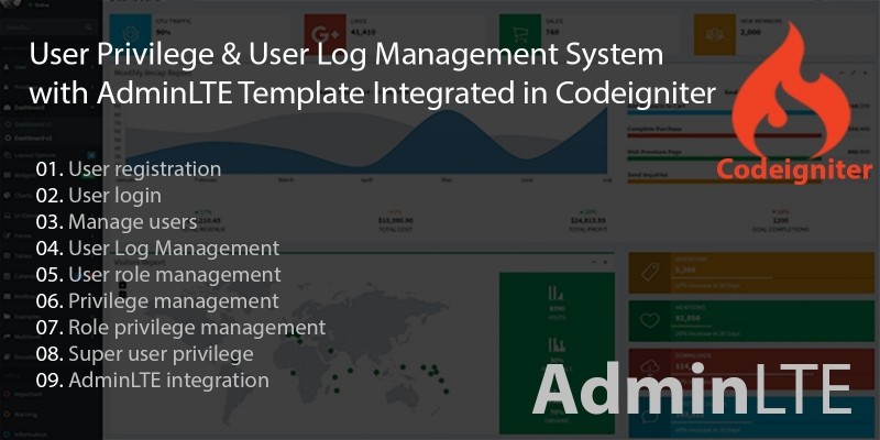 Codeigniter User Management System