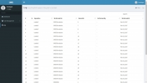 User Management System - Laravel Screenshot 8