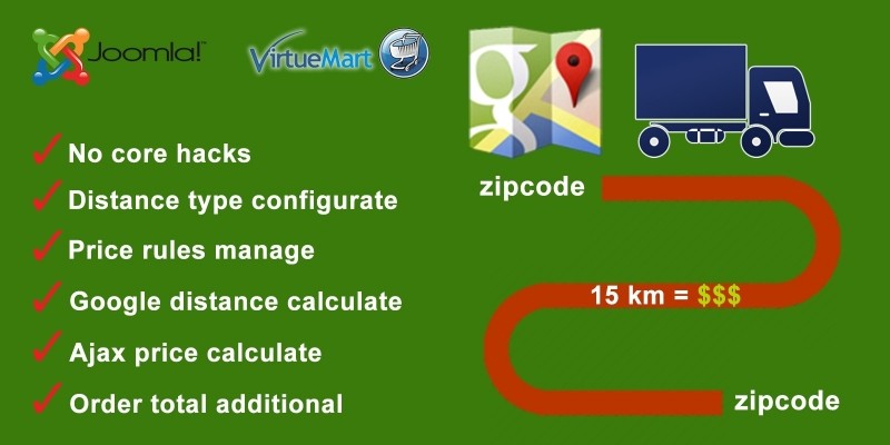 Distance Price Calculation for Virtuemart