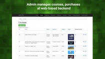 E-Course - Android App Template Screenshot 10