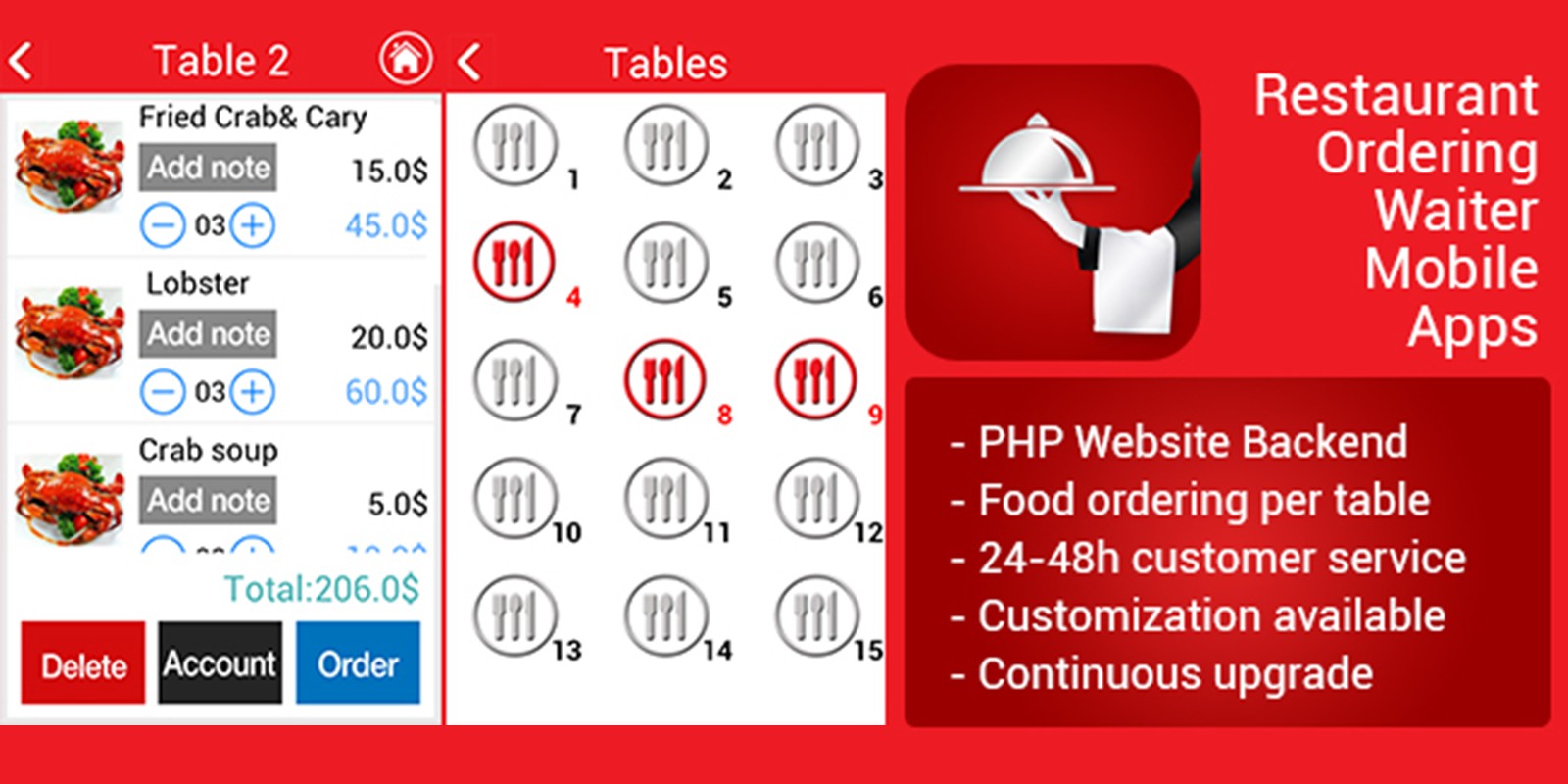 Waiter in Restaurant iOS App Source Code
