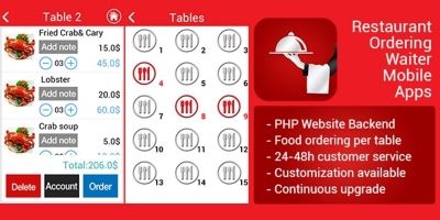 Waiter in Restaurant Android App Source Code