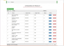 Inventory Management System PHP Screenshot 17