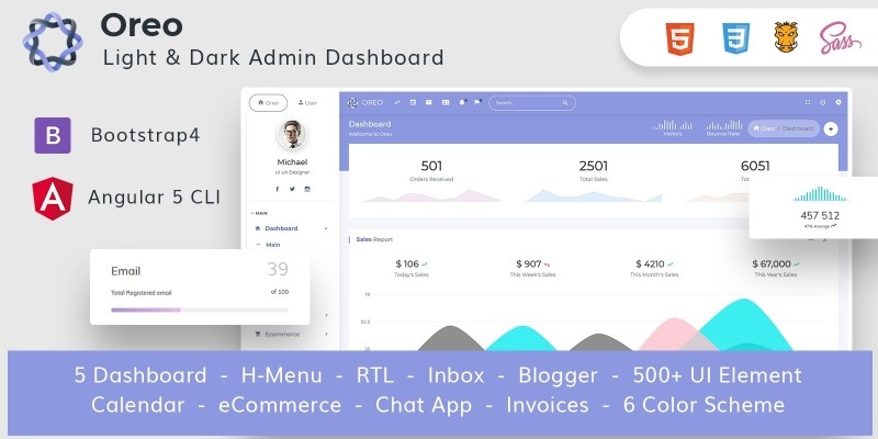 Oreo - Bootstrap 4 Admin Dashboard