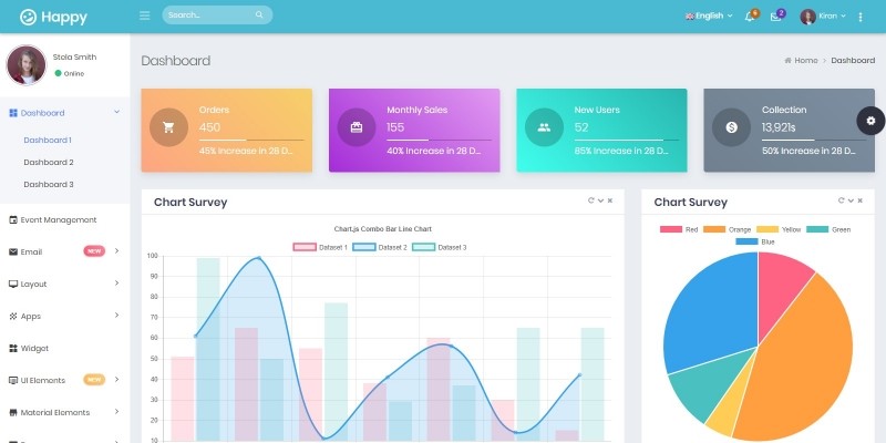 Happy Admin - Bootstrap 4 Admin Dashboard 