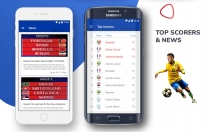 Live Scores Russia World Cup 2018 iOS App Screenshot 6