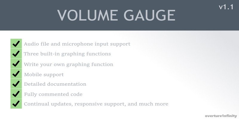 Volume Gauge jQuery Plugin