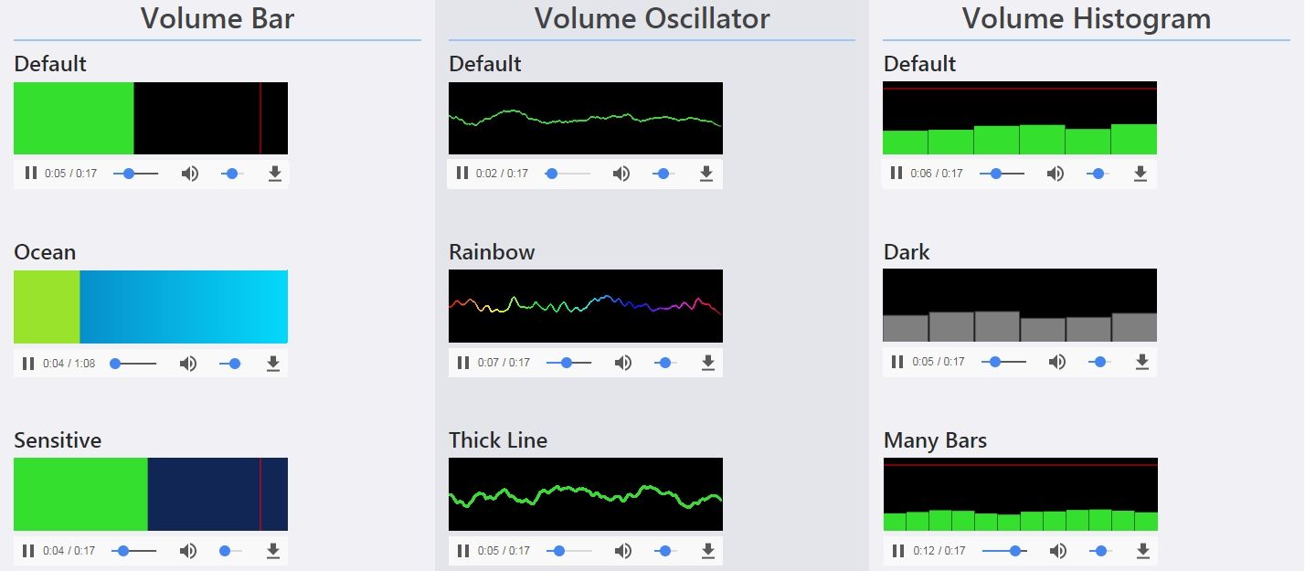 jQuery meter Plugins