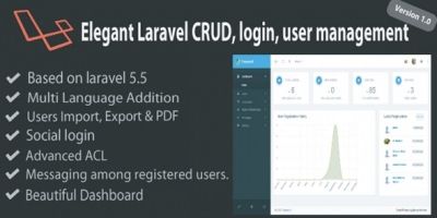 Laravel User Management And CRUD System