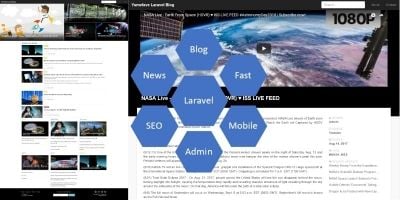 Yumefave - Laravel News And Blog