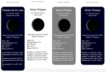 Luna - Moon Phases Widget Plugin Screenshot 7