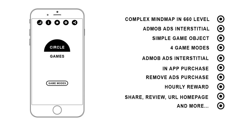 Circle Games - Buildbox Template