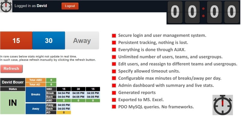 Sintro - Breaks And Timeouts Manager PHP