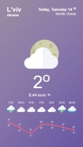 Weather App Pro Ionic Screenshot 1