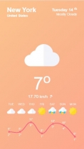 Weather App Pro Ionic Screenshot 2