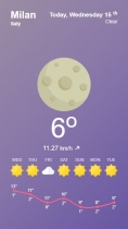 Weather App Pro Ionic Screenshot 4