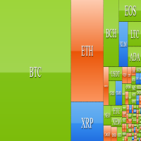 Classborn jQuery Treemap