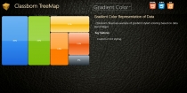 Classborn jQuery Treemap Screenshot 4