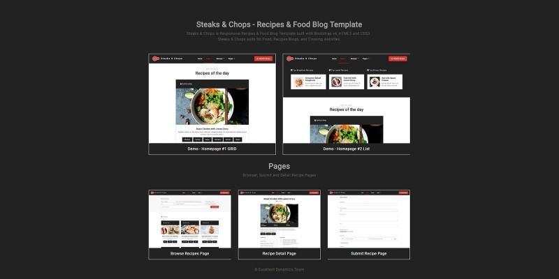 Steaks And Chops - Recipes Template