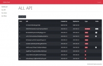 apIMDb - Internet Movie Database API Screenshot 9