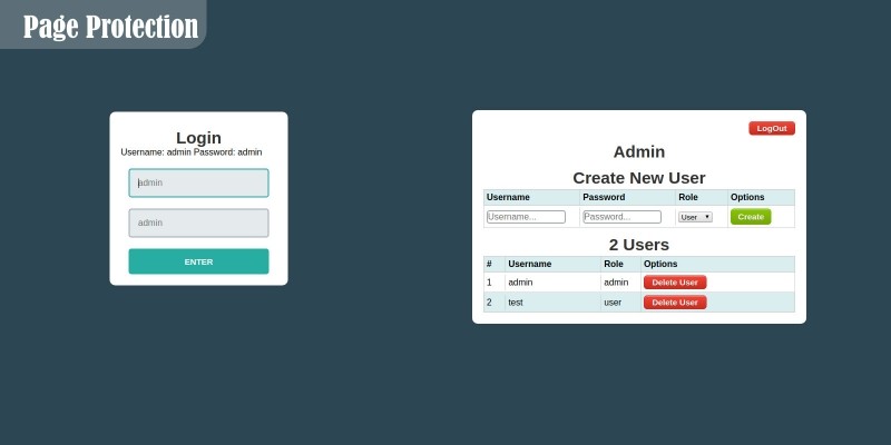 Page Protection With Login Without SQL