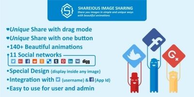 Shareious - WordPress Image Sharing Plugin