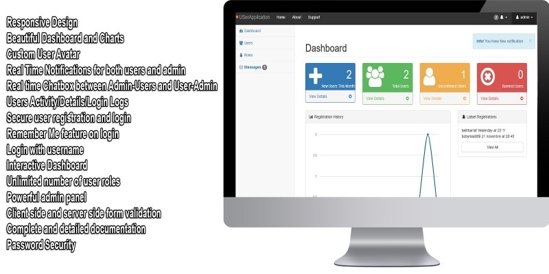 Advanced Login And User Management in Asp.Net MVC