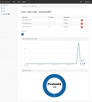 Advanced Login And User Management in Asp.Net MVC Screenshot 14