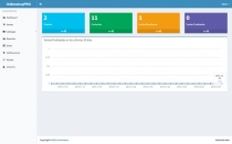 Onlineshop Pro - PHP eCommerce System Screenshot 9