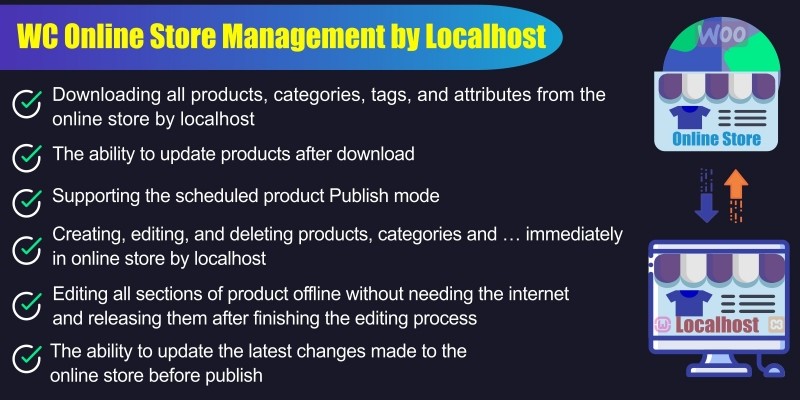 WooCommerce Store management By Localhost