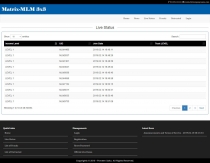 Matrix MLM 3x3 - Autofill User2User Donation Plan Screenshot 2