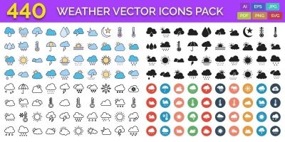 440 Weather Vector Icons Pack 