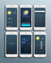 Mobile UI Kit Weather App - 6 PSD Templates  Screenshot 3