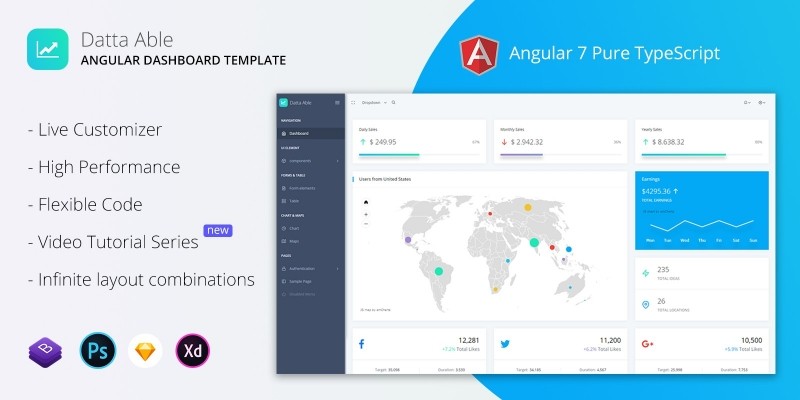 Datta Able Angular Admin Template