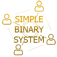 Simple Binary Multi Level Marketing PHP