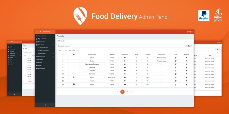 Food Delivery Admin Panel - Java CMS