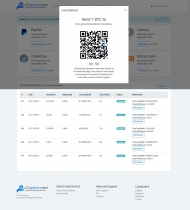 CryptoInvest - Crypto Investment Platform Script Screenshot 3
