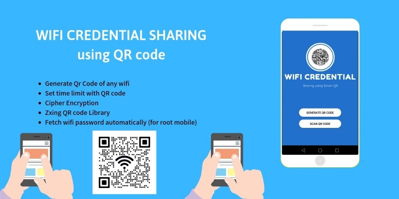 WiFi Credential Sharing using QR Code Android