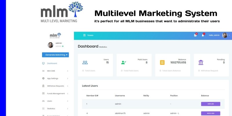 MLM - Multilevel Marketing System PHP