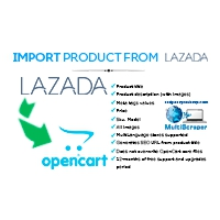 Import product from Lazada - OpenCart Extension