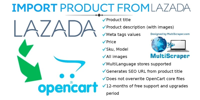 Import product from Lazada - OpenCart Extension