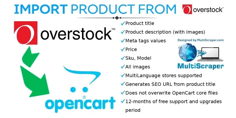 Import Product From Overstock - OpenCart Extension